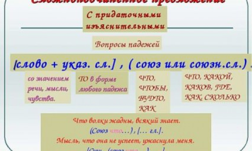 Презентация к уроку