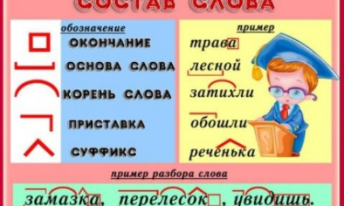 Презентация