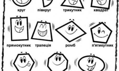 Математичні диктанти ( склад чисел в межах 10)