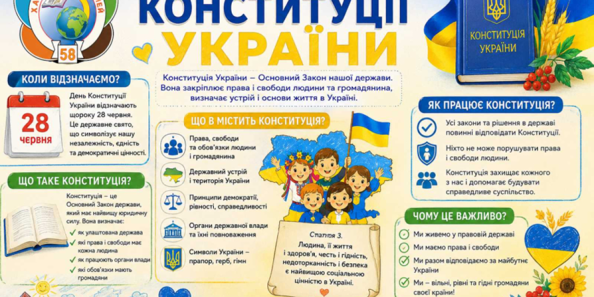 ​До Дня Конституції України